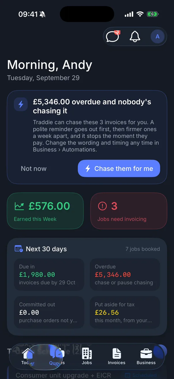 Traddie Today screen showing £5,346 overdue with nobody chasing it, and a button to chase them for me